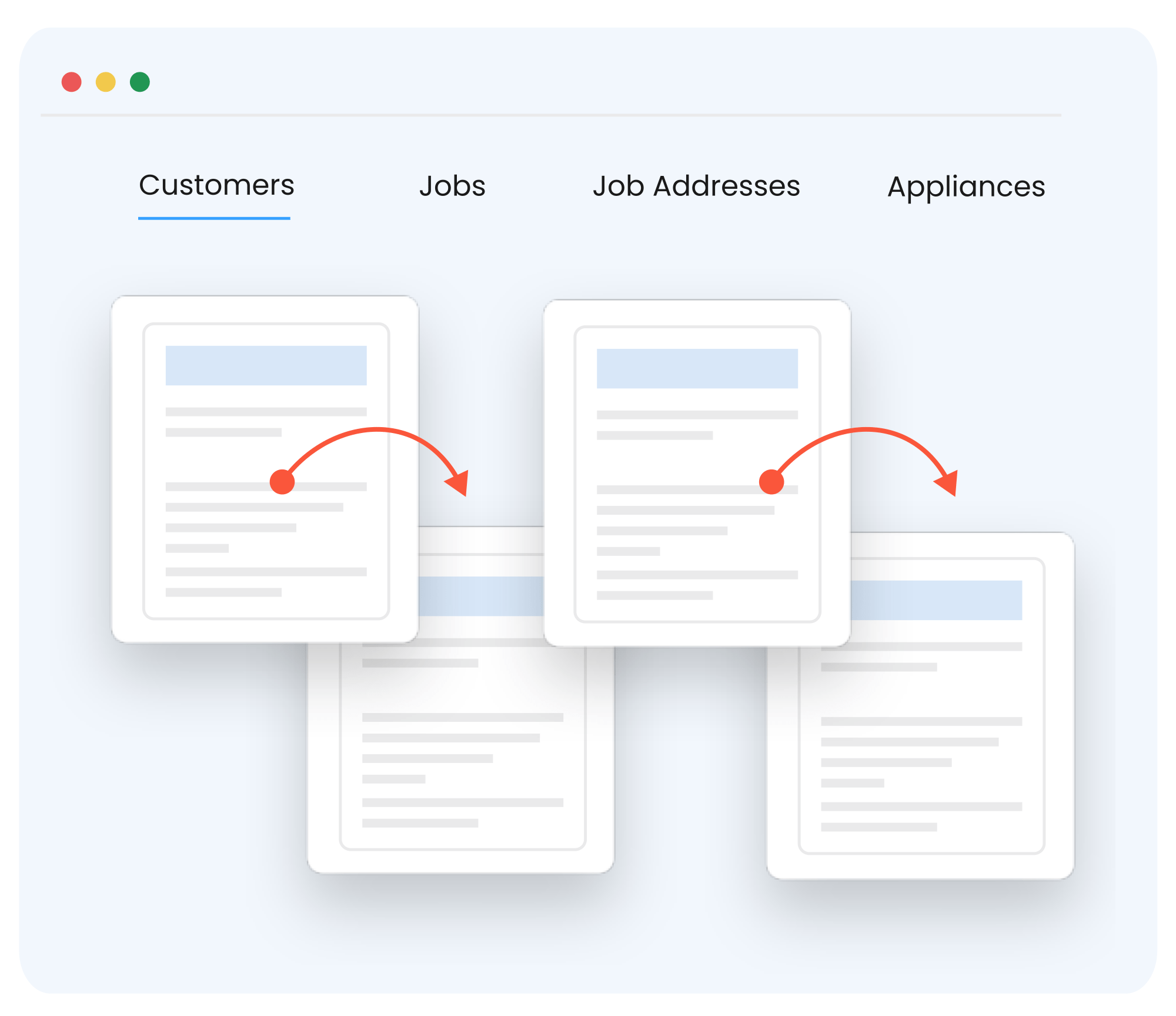 Manage your job properly and see every detail